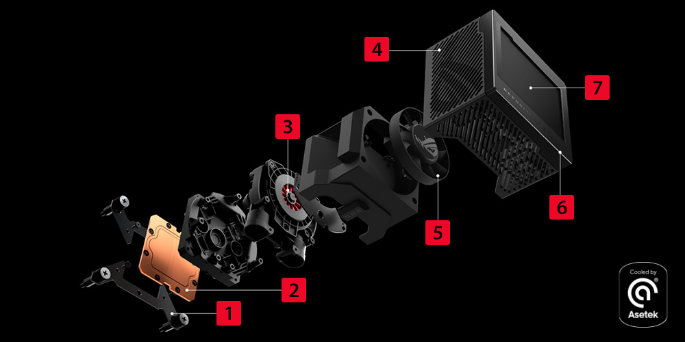 ROG RYUJIN III 240 ARGB ROG RYUJIN III 240 ARGB
