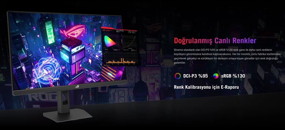 ROG Strix XG27ACMEG ROG Strix XG27ACMEG