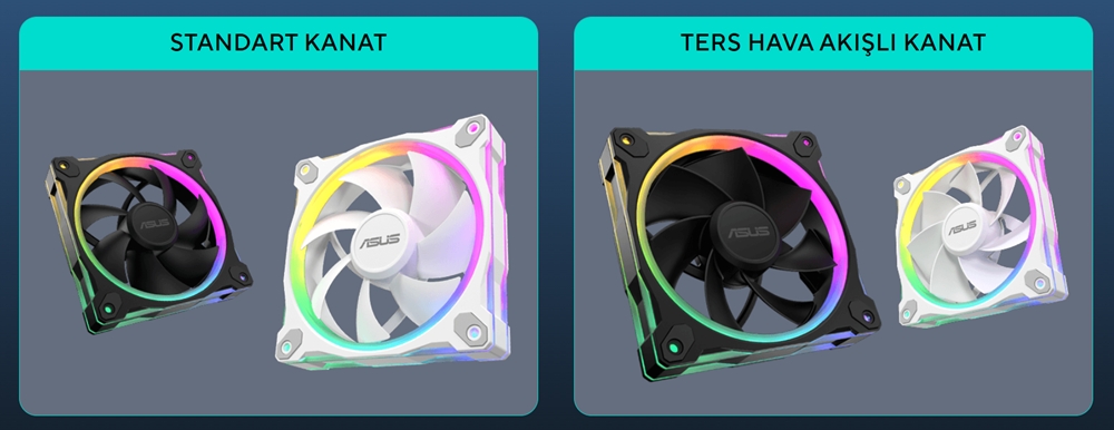 ASUS Prime MR120 ARGB Fan - Triple Pack ASUS Prime MR120 ARGB Fan - Triple Pack