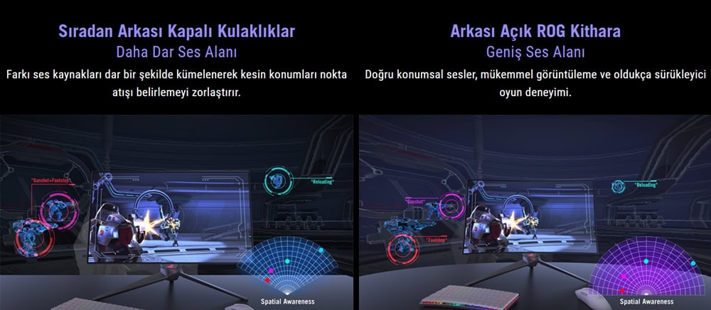 ROG Kithara Gaming Headset ASUS ROG Kithara 100 mm HIFIMAN Düzlemsel Manyetik Sürücü PS5 Uyumlu Gaming Kulaklık, yüksek ses kalitesi ve konfor sunar. Gelişmiş ses teknolojisi ile oyun deneyiminizi bir üst seviyeye taşır.