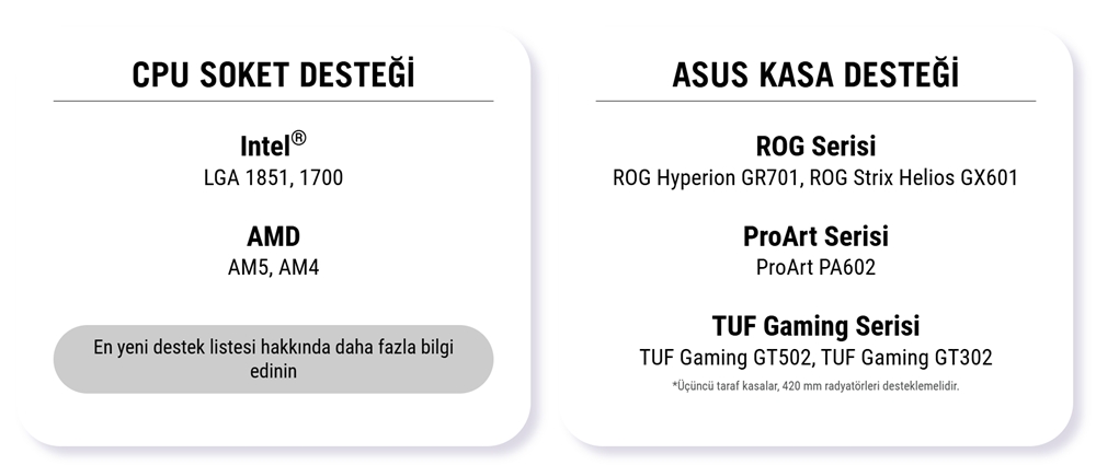ROG Ryuo IV SLC 360 ARGB White Edition ROG Ryuo IV SLC 360 ARGB White Edition