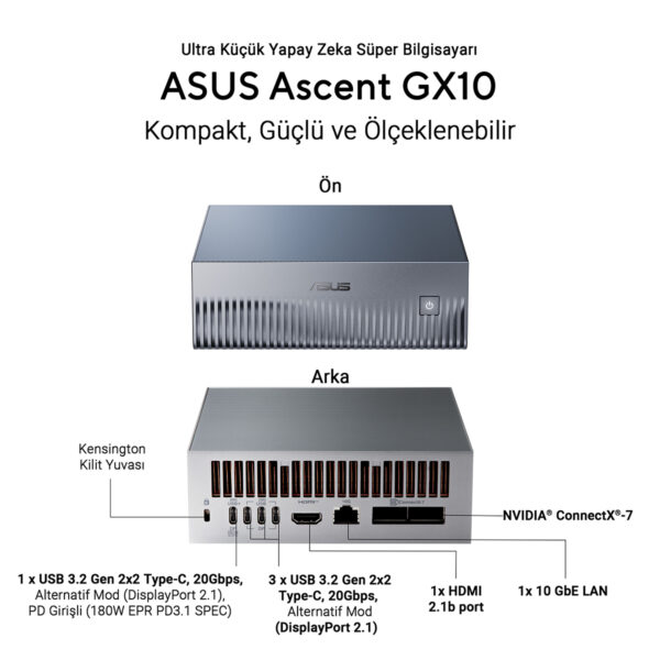 Asus Ascent Gx10 Gg0027bn Nvidia Gb10 Cpu Blackwell Gpu 128gb Lpddr5x 4tb Ssd Yapay Zeka Super Bilgisayar Y13