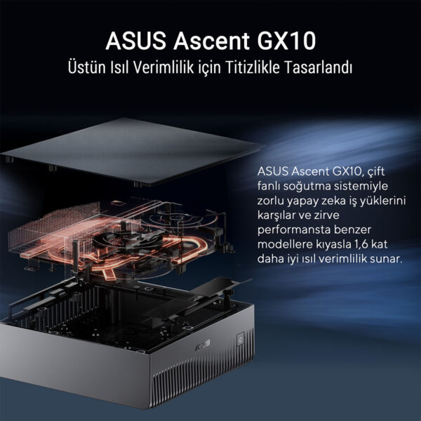 Asus Ascent Gx10 Gg0027bn Nvidia Gb10 Cpu Blackwell Gpu 128gb Lpddr5x 4tb Ssd Yapay Zeka Super Bilgisayar Y17