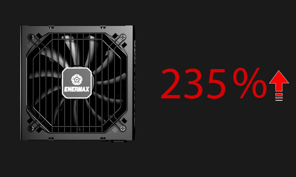ATX 3.1 Sertifikalı