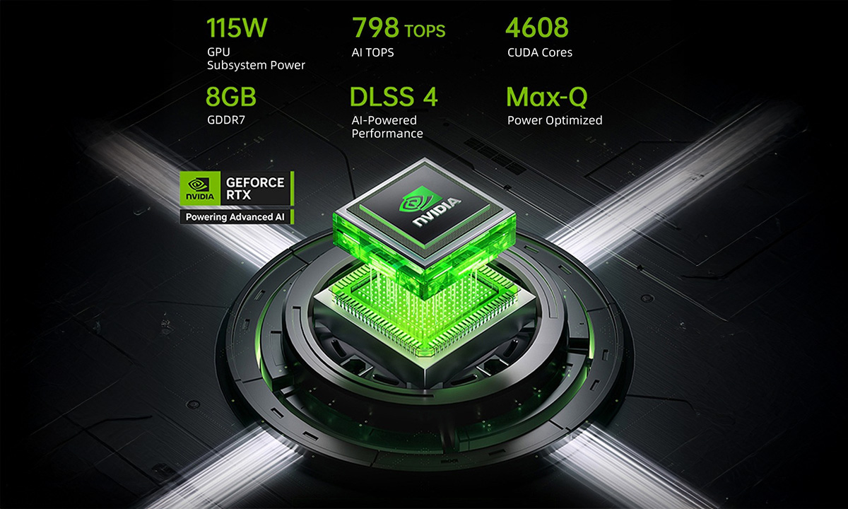 NVIDIA® GeForce RTX™ 5060