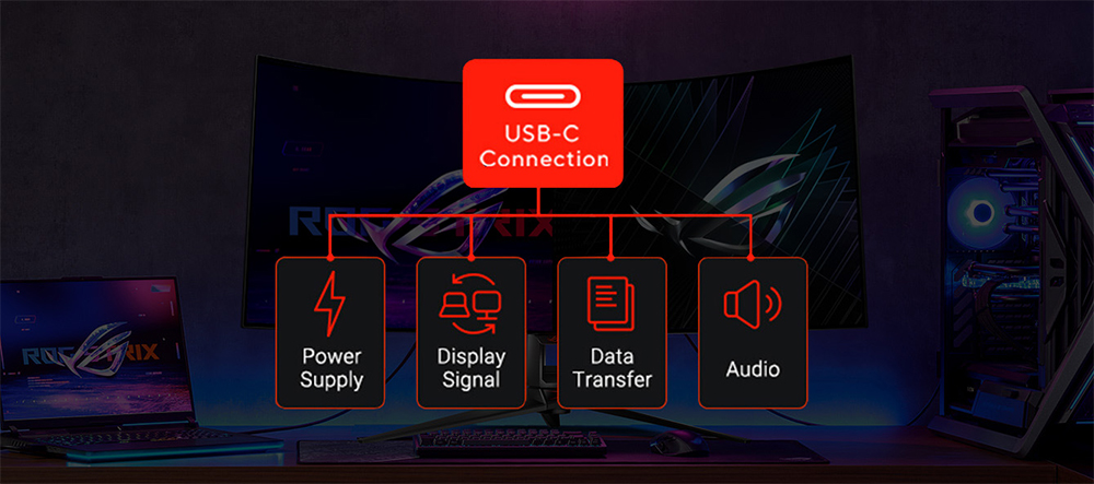 ROG Swift OLED PG39WCDM ASUS ROG Swift OLED PG39WCDM Gaming Monitör H14