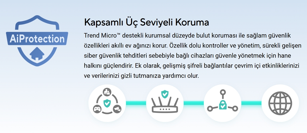 RT-BE55 RT-BE55