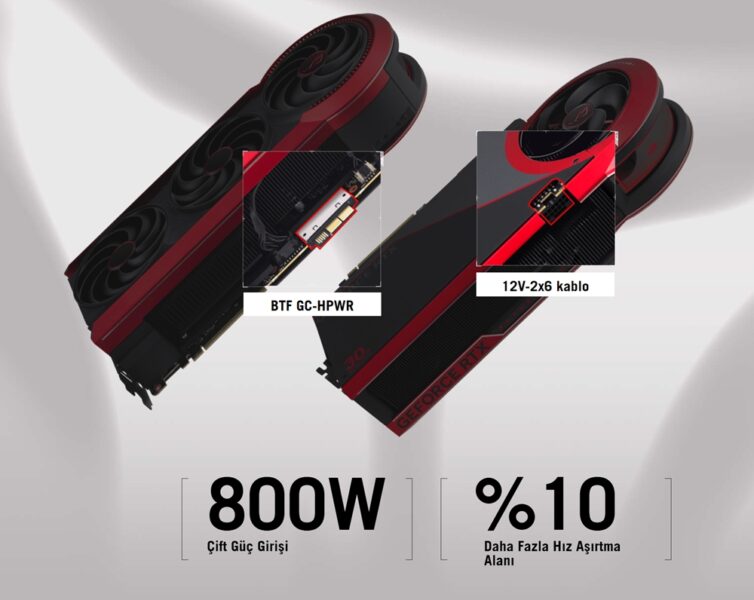 ROG-MATRIX-RTX5090-P32G-30TH ASUS ROG Matrix Platinum GeForce RTX 5090 30th Anniversary Edition 32GB GDDR7 512 Bit DLSS 4 Ekran Kartı h17