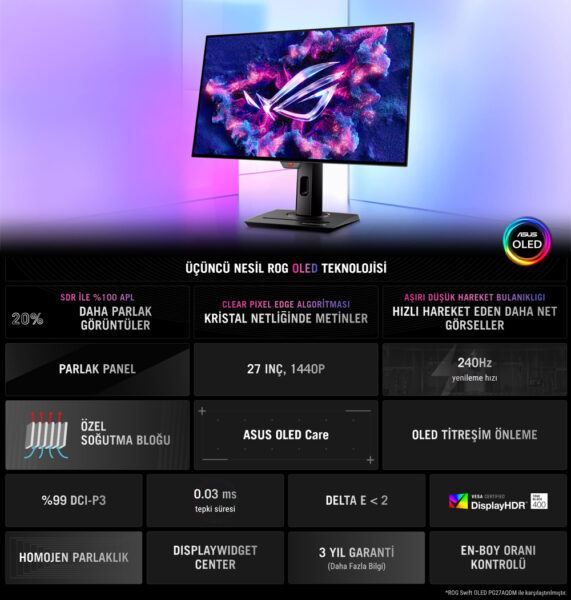 ROG Strix OLED XG27AQDMG ROG Strix OLED XG27AQDMG