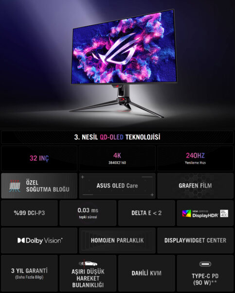 ROG Swift OLED PG32UCDM ROG Swift OLED PG32UCDM