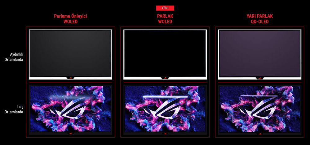 ROG Strix OLED XG27AQDMG ROG Strix OLED XG27AQDMG