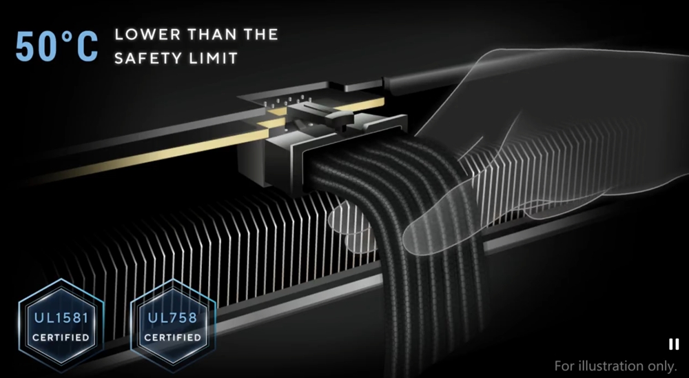 ASUS Prime 650W Bronze ASUS Prime 650W Bronze