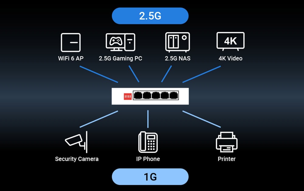 QG-U1050 QG-U1050