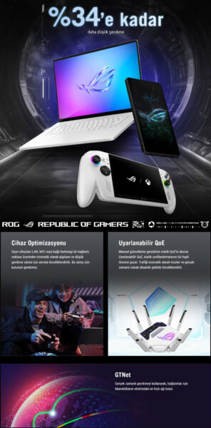 ROG Rapture GT-BE19000AI ROG Rapture GT-BE19000AI