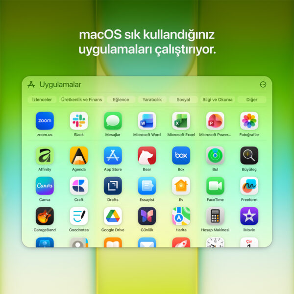 Apple Macbook Neo A18 Pro 6 Cekirdek Cpu 5 Cekirdek Gpu 8gb Ram 256gb Ssd 13 Inc Gumus Laptop Mhfa4tu A 6
