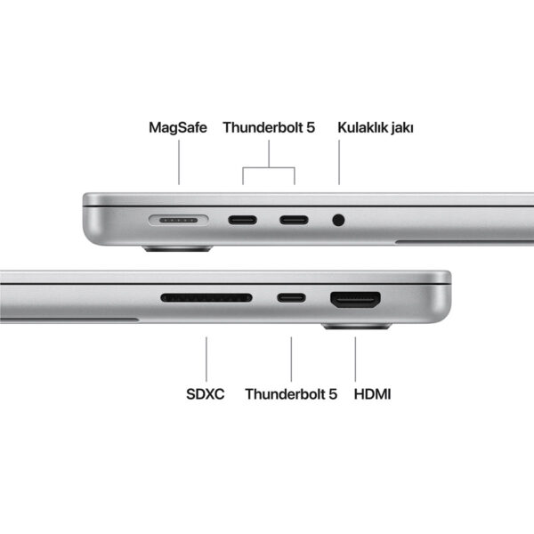 Apple Macbook Pro M5 Max 18 Çekirdek Cpu 32 Çekirdek Gpu 36gb Ram 2tb Ssd 14 İnç Gümüş Laptop (mgdq4tua) 6