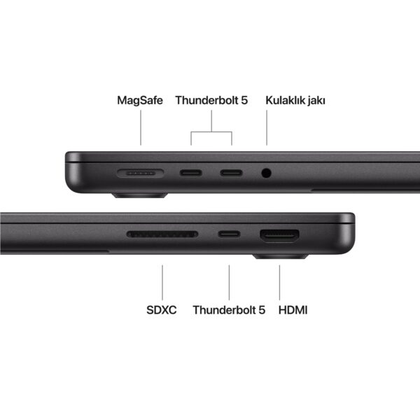 Apple Macbook Pro M5 Max 18 Çekirdek Cpu 32 Çekirdek Gpu 36gb Ram 2tb Ssd 14 İnç Uzay Siyahı Laptop (mgdu4tua) 6