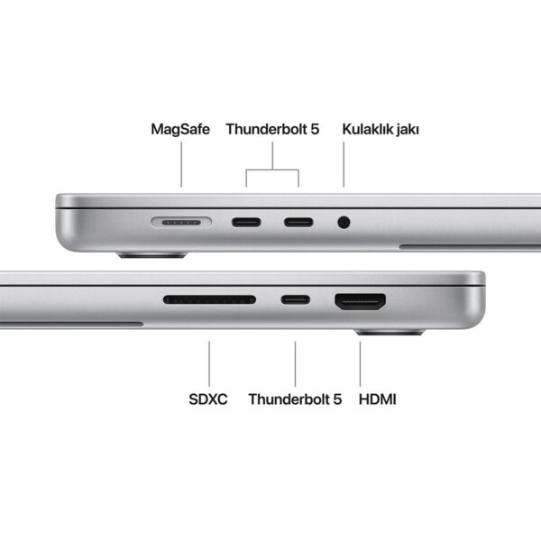 Apple Macbook Pro M5 Max 18 Çekirdek Cpu 32 Çekirdek Gpu 36gb Ram 2tb Ssd 16 İnç Gümüş Laptop (mge74tua) 6