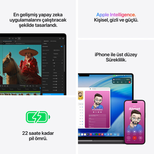 Apple Macbook Pro M5 Max 18 Çekirdek Cpu 32 Çekirdek Gpu 36gb Ram 2tb Ssd 16 İnç Uzay Siyahı (mged4tua) 7