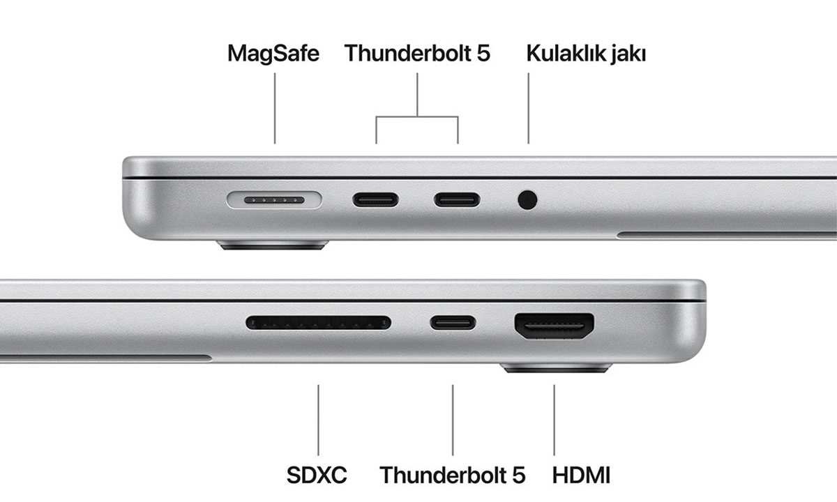 Thunderbolt 5 ve MagSafe ile Geniş Bağlantı Seçenekleri