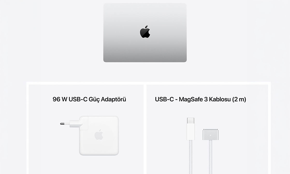 Kutuda 96W Adaptör ve MagSafe 3 Şarj Kablosu