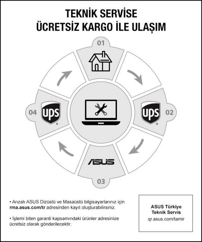 ASUS TUF GAMING T500 - T500MV-13420H0920-Gaming Gaming Masaüstü Bilgisayar H9