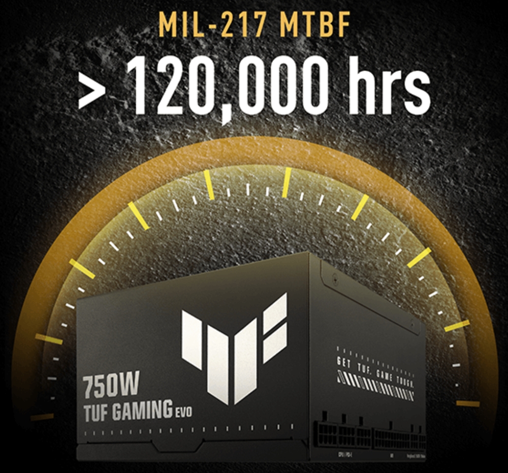 TUF Gaming 750W Bronze EVO TUF Gaming 750W Bronze EVO