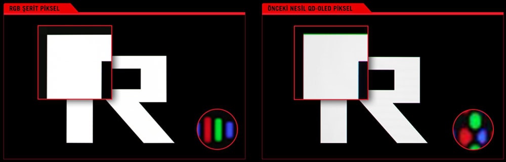 PG34WCDN ASUS ROG Swift OLED PG34WCDN 34 inç 360Hz UWQHD Kavisli Monitör.