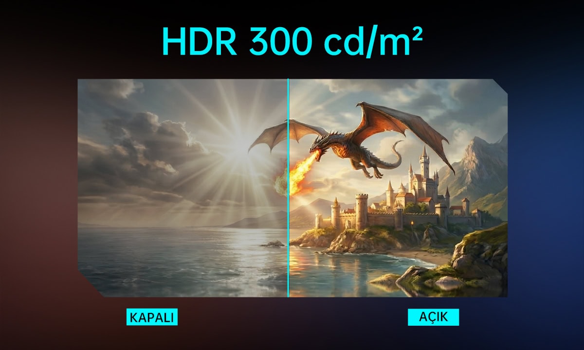 Daha Parlak, Daha Gerçekçi