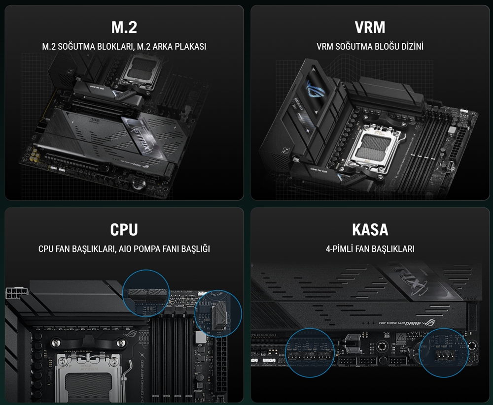 ROG STRIX B850-F GAMING WIFI7 NEO ASUS ROG STRIX B850-F GAMING WIFI7 NEO Anakart H12