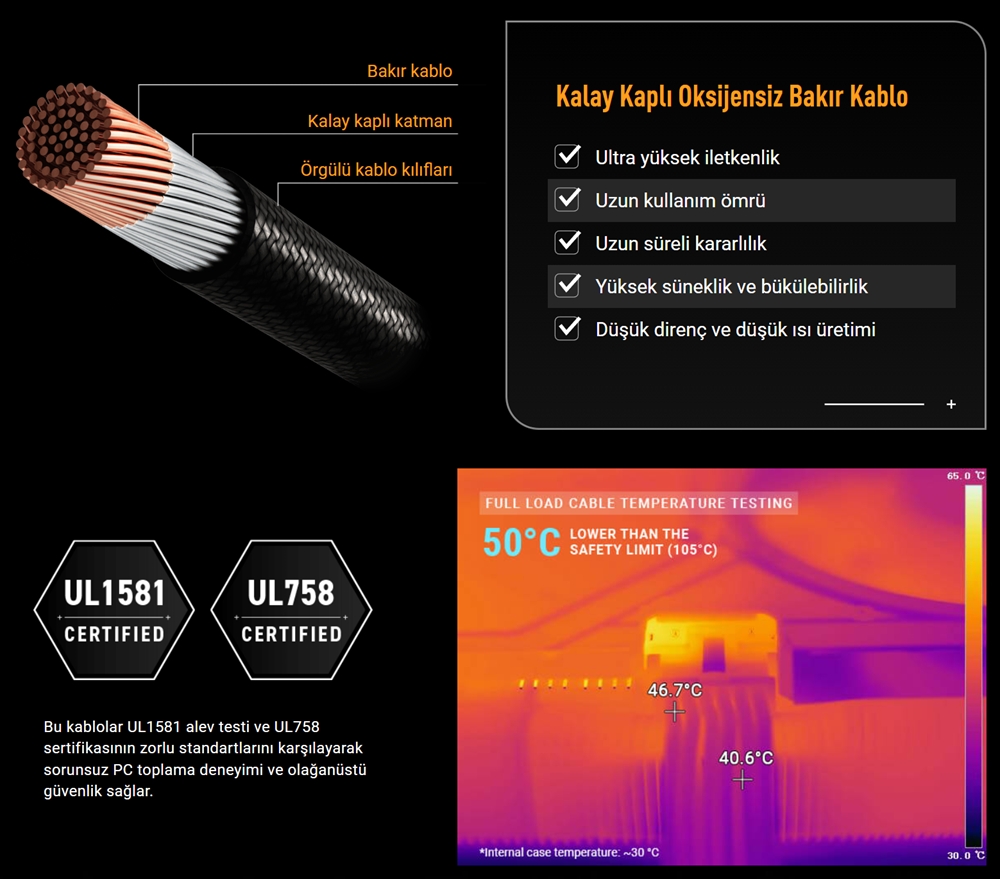 TUF Gaming 750W Gold EVO ASUS TUF GAMING 750G Güç Kaynağı H13