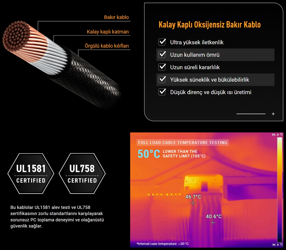 TUF Gaming 850W Gold EVO ASUS TUF GAMING 850G EVO Güç Kaynağı H13
