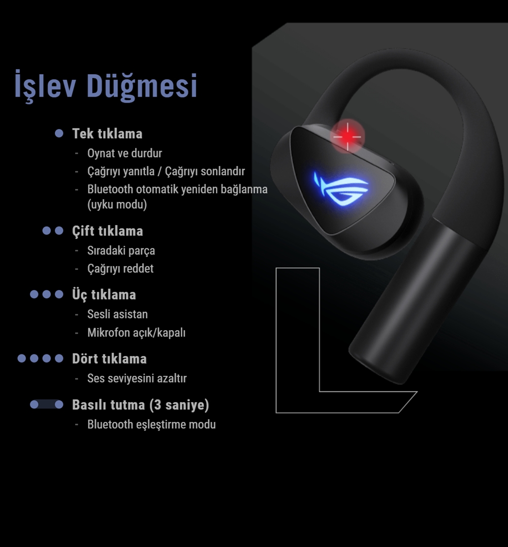 ASUS ROG Cetra Open Kulakiçi Kulaklık H17