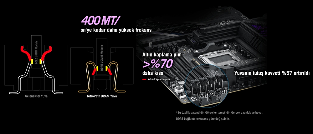 ROG STRIX X870E-E GAMING WIFI7 NEO ASUS ROG STRIX X870E-E GAMING WIFI7 NEO Anakart H20