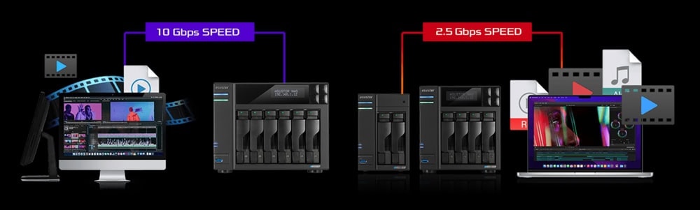 LOCKERSTOR 6 Gen2 (AS6706T) Yüksek hızlı veri aktarımı için 10 Gbps ve 2.5 Gbps hızında bağlantı özelliklerine sahip NAS depolama çözümleri, profesyonel içerik yönetimi ve yüksek performanslı veri iletimi sağlar.