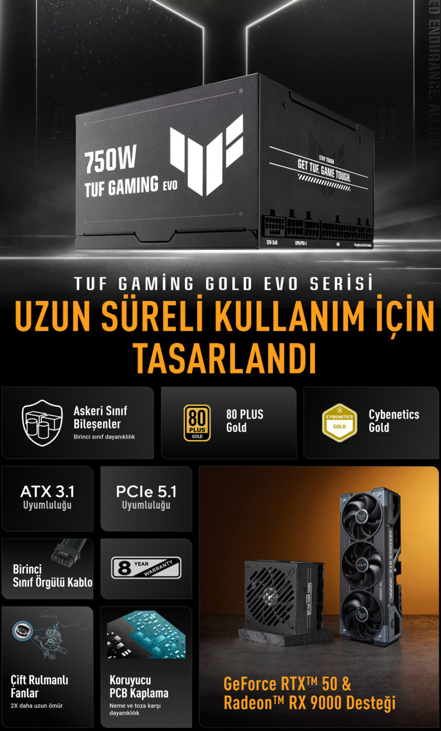 TUF Gaming 750W Gold EVO ASUS TUF GAMING 750G Güç Kaynağı H2