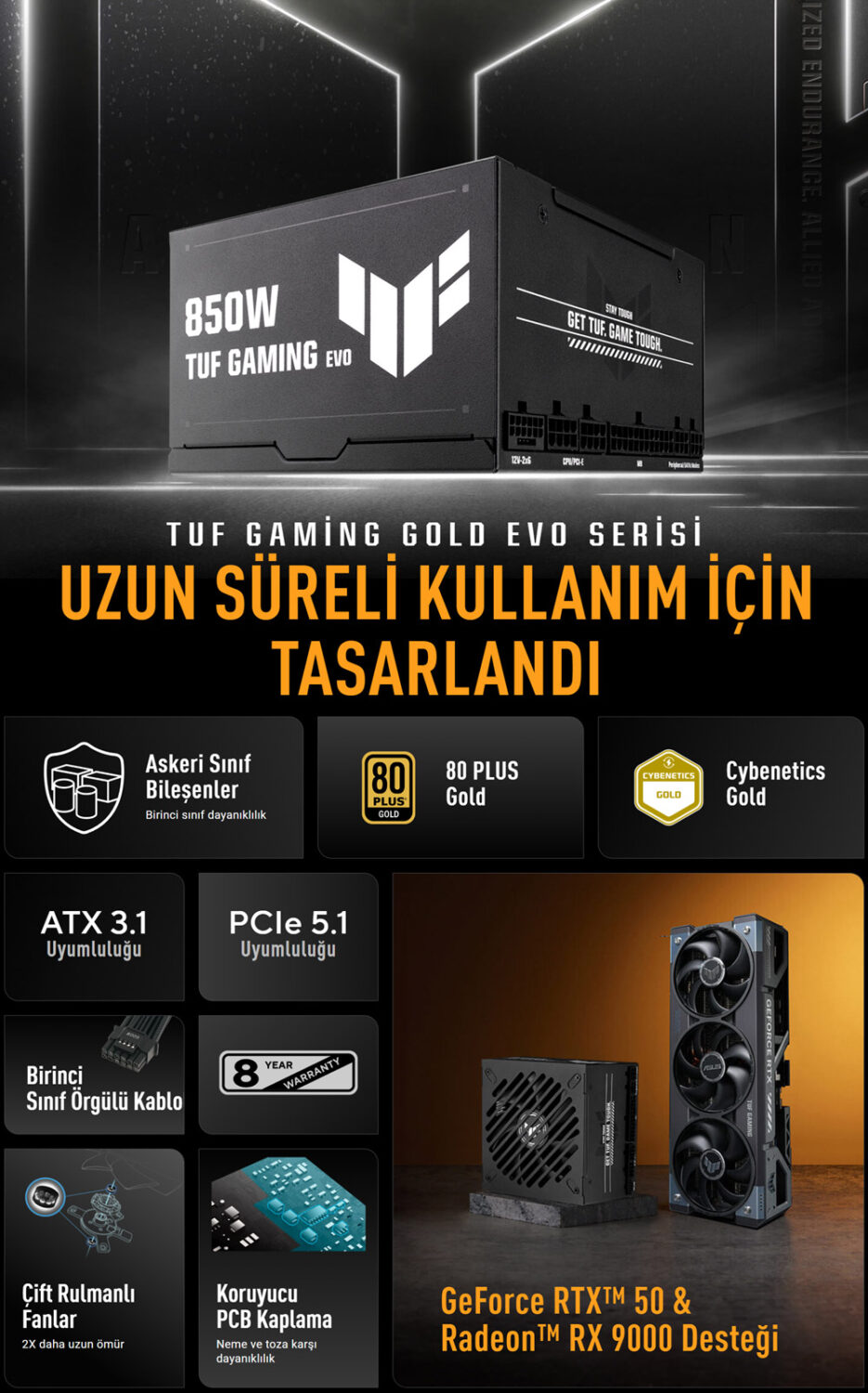 TUF Gaming 850W Gold EVO ASUS TUF GAMING 850G EVO Güç Kaynağı H2