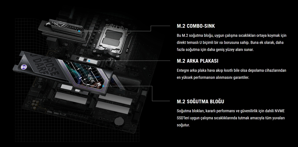 ROG STRIX X870E-E GAMING WIFI7 NEO ASUS ROG STRIX X870E-E GAMING WIFI7 NEO Anakart H23