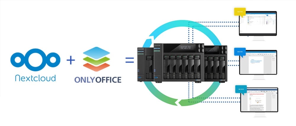 LOCKERSTOR 4 Gen2 (AS6706T) Bulut yedekleme ve ofis çözümleri entegre çalışan NAS sunucu ve bilgisayar ekranlarıyla ofis ortamı, veri güvenliği ve uzaktan çalışma için ideal çözüm alt metin.
