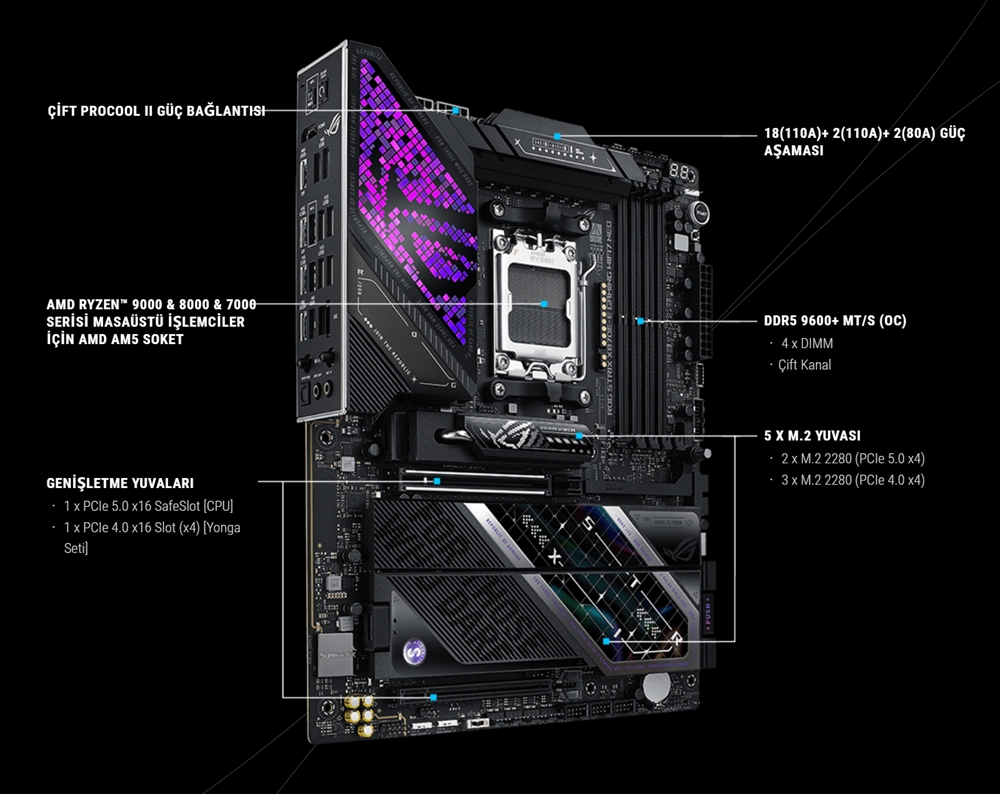 ROG STRIX X870E-E GAMING WIFI7 NEO ASUS ROG STRIX X870E-E GAMING WIFI7 NEO Anakart H3