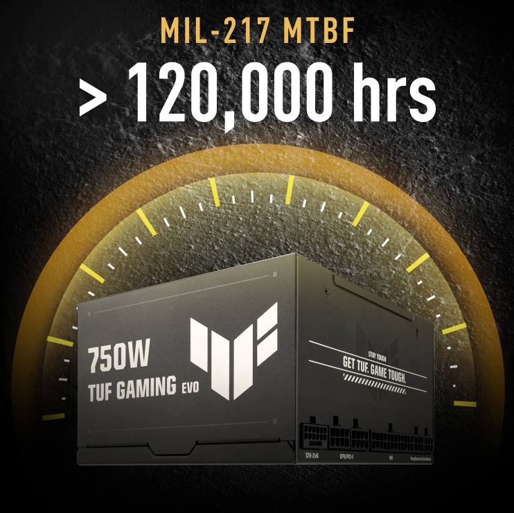 TUF Gaming 750W Gold EVO ASUS TUF GAMING 750G Güç Kaynağı H3