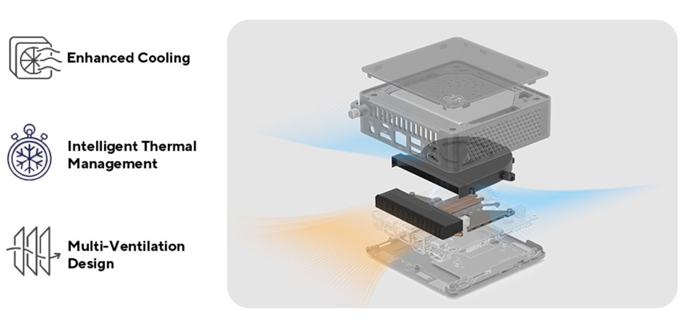 ASUS NUC 15 Pro Tall Kit RNUC15CRHC500002 Intel Core 5-210H Barebone FreeDos Mini Bilgisayar h14