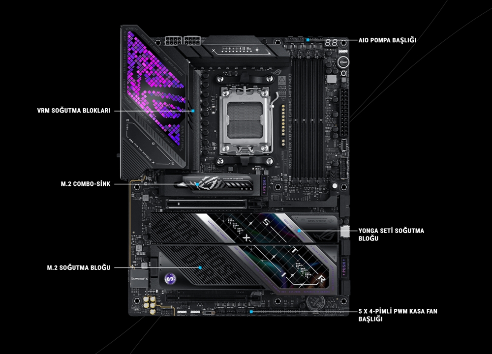 ROG STRIX X870E-E GAMING WIFI7 NEO ASUS ROG STRIX X870E-E GAMING WIFI7 NEO Anakart H4