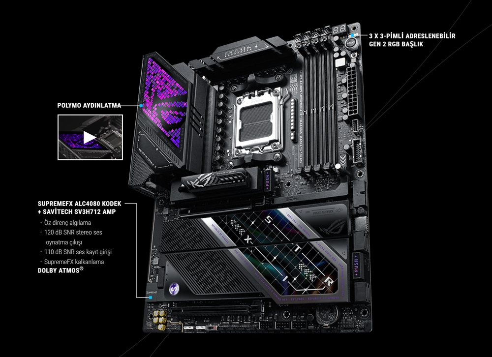 ROG STRIX X870E-E GAMING WIFI7 NEO ASUS ROG STRIX X870E-E GAMING WIFI7 NEO Anakart H5