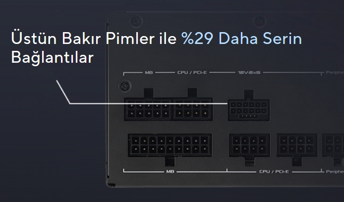 Prime 850W Gold Black Edition