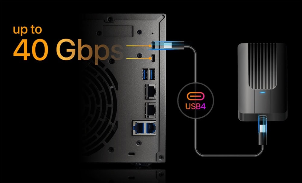 Yüksek performanslı Asustor LOCKERSTOR 4 Gen3 (AS6804T) NAS cihazı, 10GbE bağlantı ve 16GB DDR5 RAM ile veri aktarım hızını 40 Gbps’ye kadar çıkarır. Çoklu yuvalı tasarımı ve AMD Ryzen V3C14 işlemcisi.