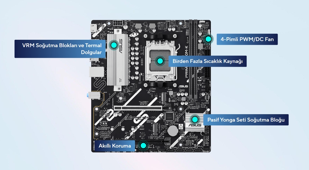 PRIME B840M-K ASUS PRIME B840M-K Anakart H8