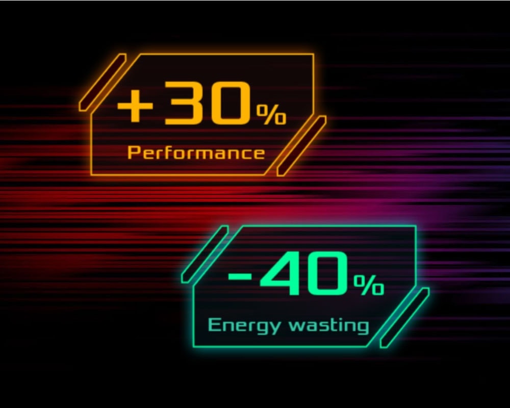 Yüksek performans ve enerji tasarrufu teknolojileri ile güçlendirilmiş bilgisayar performansını vurgulayan görsel.