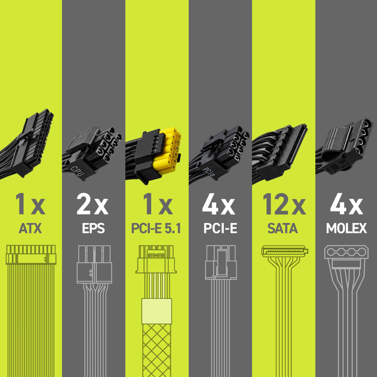 msi-mag-a1000gl-pcie5-ii-1000w-80-gold-full-moduler-135-mm-fanli-guc-kaynagi