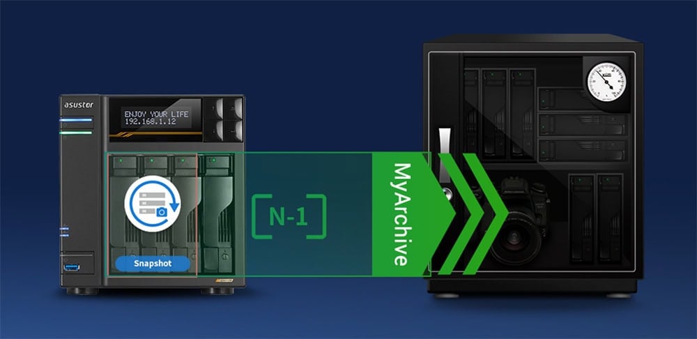 Asustor LOCKERSTOR 4 Gen3 (AS6804T) AMD Ryzen V3C14, 16GB DDR5 RAM ile yüksek performanslı 4 yuvalı 10GbE NAS depolama çözümü. Güçlü ve güvenilir veri depolama, yedekleme ve ağ erişimi için ideal.